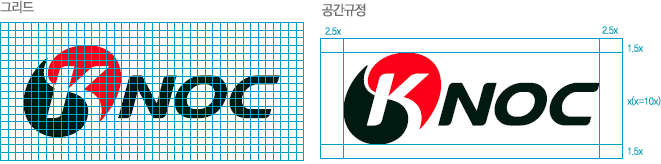 그리드, 공간규정