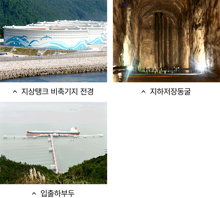 지상탱크 비축기지 전경 사진, 지하저장동굴 사진, 입출하부두 사진