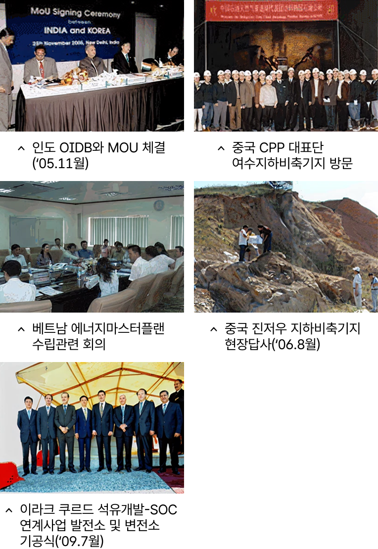 인도 OIDB와 MOU 체결(05.11월),중국 CPP 대표단 여수지하비축기지 방문,중국 진저우 지하비축기지 현장답사 (06.8월),이라크 쿠르드 석유개발,SOC 연계사업 계약체결,베트남 에너지마스트플랜 수립관련 회의