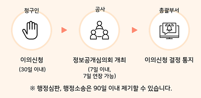 �Һ����� ����