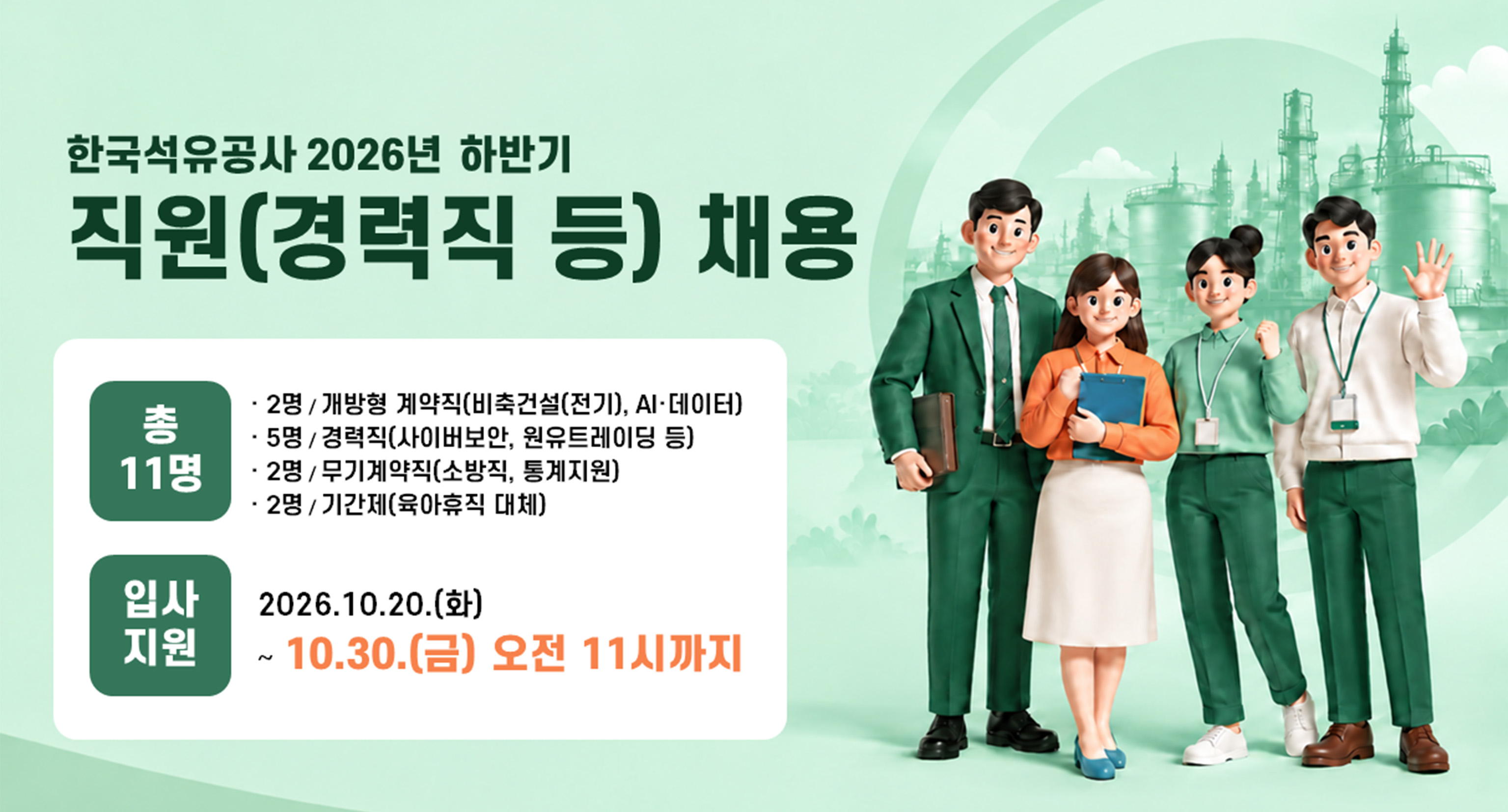 한국석유공사2026년 하반기 직원(경력직 등) 채용
총 11명
2명 / 개방형 계약직 (비축건설(전기), AI.데이터)
5명 / 경력직 (사이버보안, 원유트레이딩 등)
2명 / 무기계약직 (소방직, 통계지원)
2명 / 기간제 (육아휴직 대체)
입사지원 2026.10.20(화)~10.30.(금) 오전 11시까지